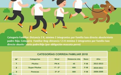 Programa Corrida Familiar 2018
